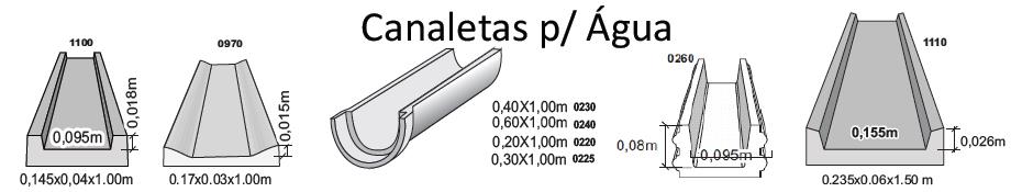 Catalogo Canaletas