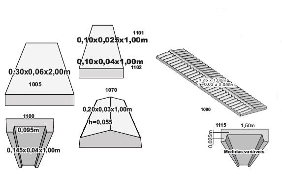 Catalogo Pingadeiras